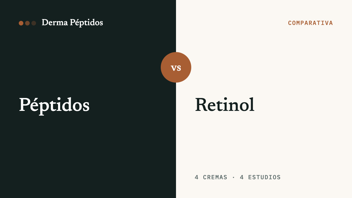 Péptidos vs retinol, comparativa de Derma Péptidos